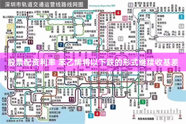 股票配资利率 苯乙烯将以下跌的形式继续收基差