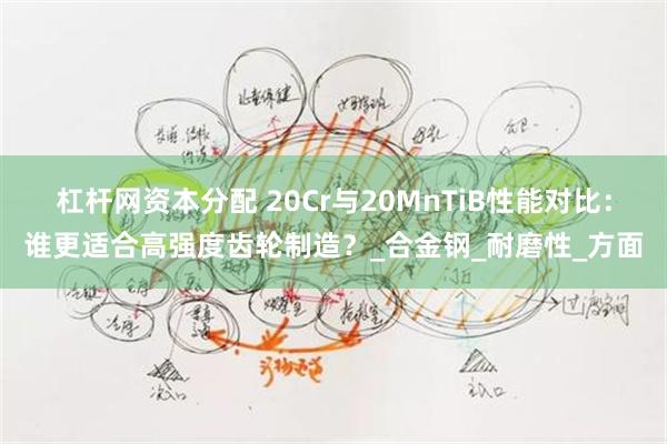 杠杆网资本分配 20Cr与20MnTiB性能对比：谁更适合高强度齿轮制造？_合金钢_耐磨性_方面